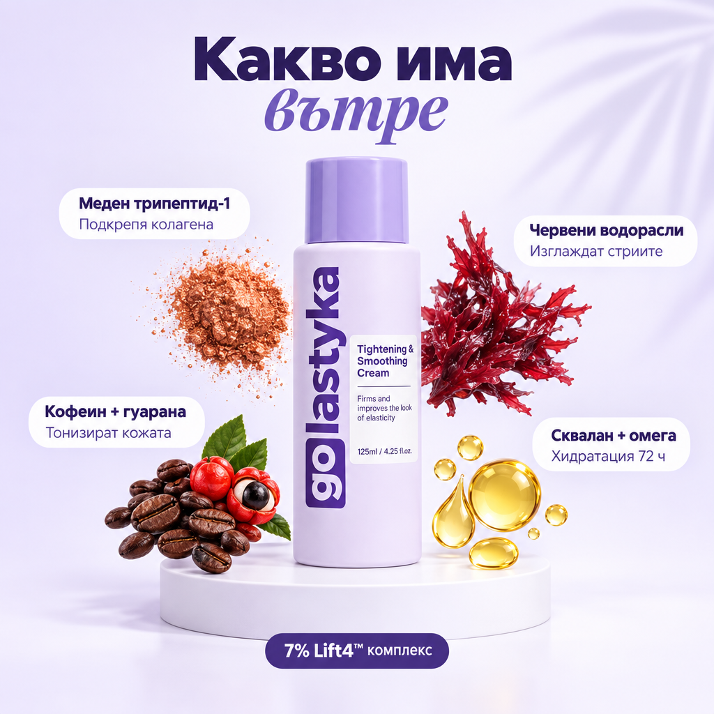 GoLastyka Стягащ и изглаждащ крем за корем