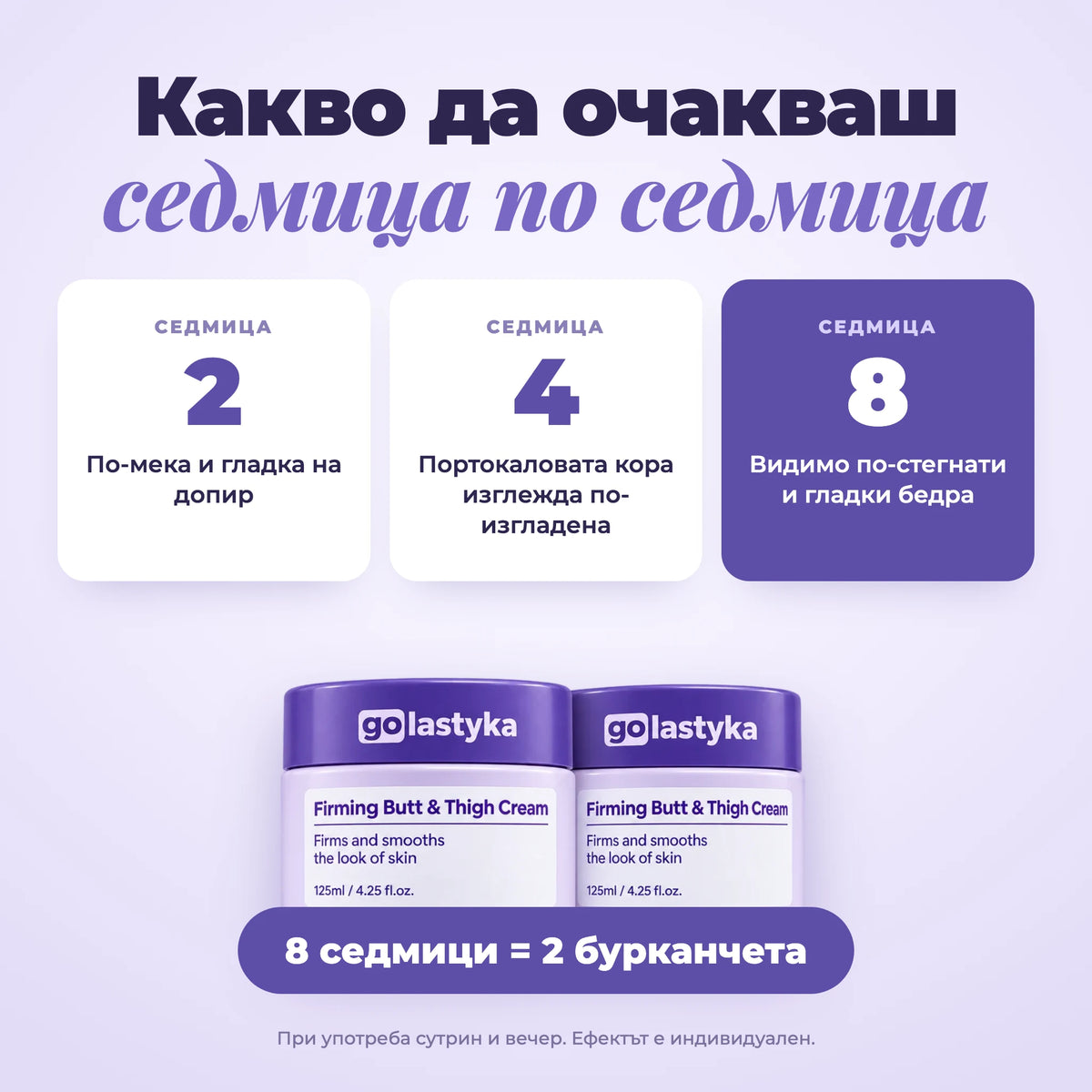 Какво да очакваш седмица по седмица: 8 седмици = 2 бурканчета