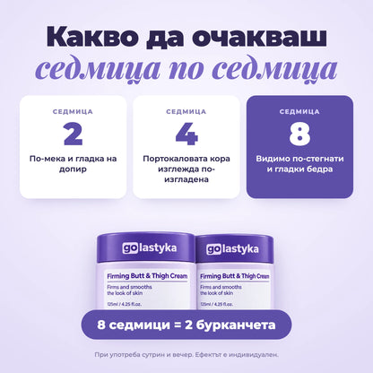 Какво да очакваш седмица по седмица: 8 седмици = 2 бурканчета