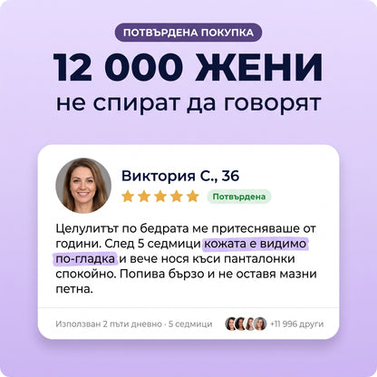 Отзив от потвърден клиент