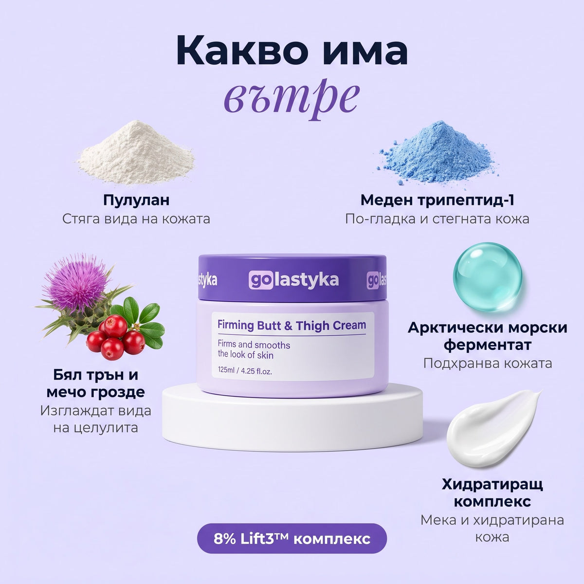 Какво има вътре: 8% Lift3™ комплекс