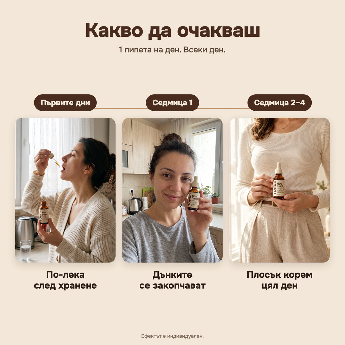 Какво да очакваш седмица по седмица